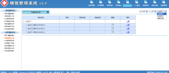 (集团本部)绩效办组织绩效-集团企业绩效考核管理子系统